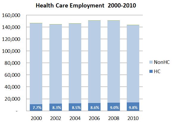 7.5mg remeron for anxiety